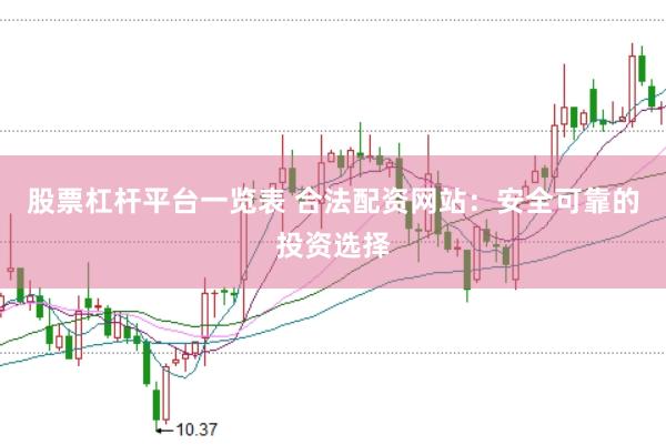 股票杠杆平台一览表 合法配资网站：安全可靠的投资选择