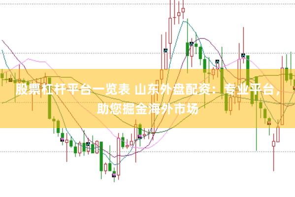 股票杠杆平台一览表 山东外盘配资：专业平台，助您掘金海外市场