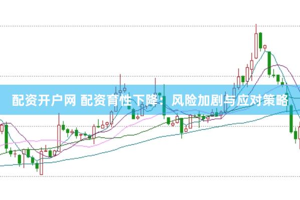配资开户网 配资育性下降：风险加剧与应对策略