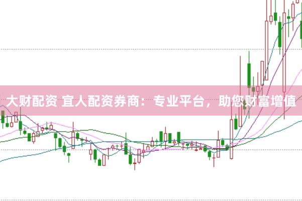 大财配资 宜人配资券商：专业平台，助您财富增值