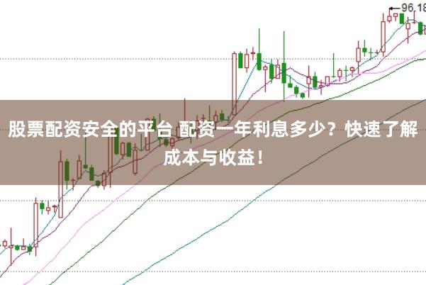 股票配资安全的平台 配资一年利息多少？快速了解成本与收益！