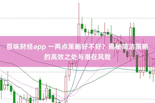 百味财经app 一两点策略好不好？揭秘简洁策略的高效之处与潜在风险