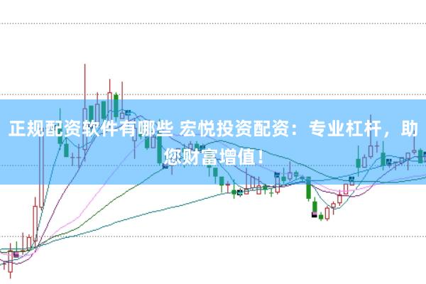 正规配资软件有哪些 宏悦投资配资：专业杠杆，助您财富增值！