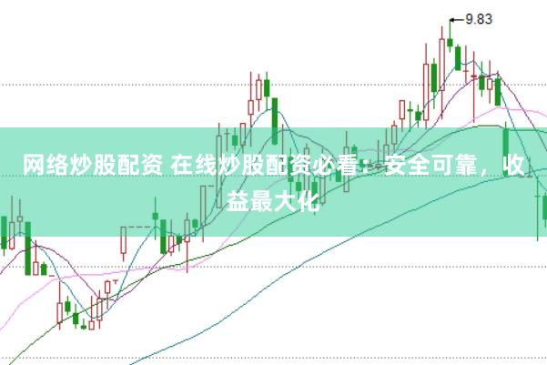 网络炒股配资 在线炒股配资必看：安全可靠，收益最大化