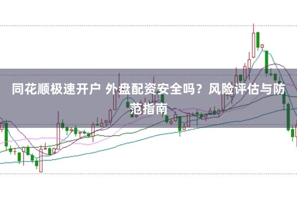同花顺极速开户 外盘配资安全吗？风险评估与防范指南
