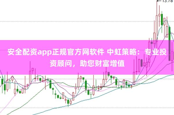 安全配资app正规官方网软件 中虹策略：专业投资顾问，助您财富增值