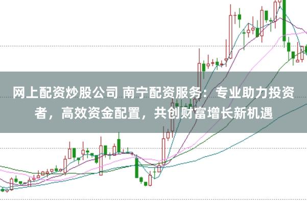 网上配资炒股公司 南宁配资服务：专业助力投资者，高效资金配置，共创财富增长新机遇