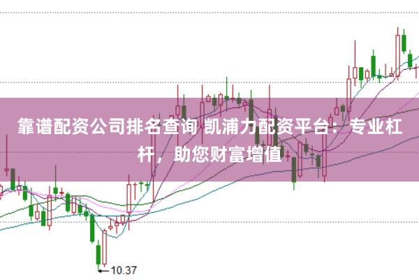 靠谱配资公司排名查询 凯浦力配资平台:专业杠杆,助您财富增值